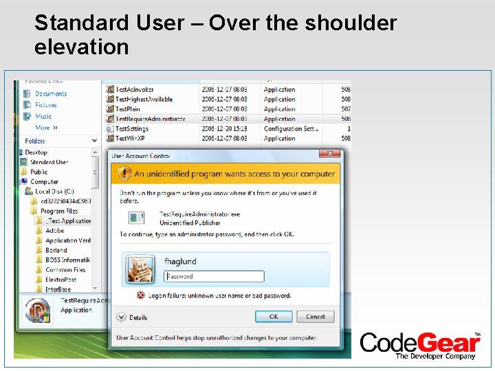 Standard User – Over the shoulder elevation 