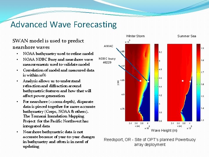 Advanced Wave Forecasting SWAN model is used to predict nearshore waves • • •