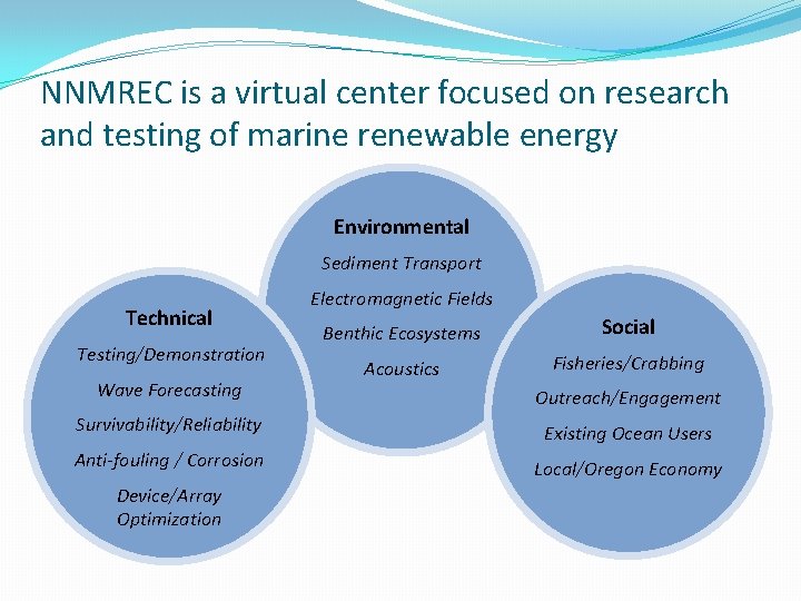 NNMREC is a virtual center focused on research and testing of marine renewable energy