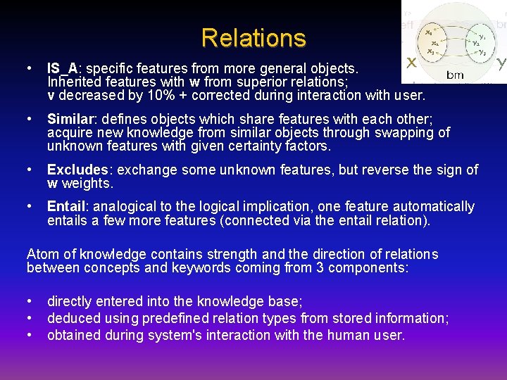 Relations • IS_A: specific features from more general objects. Inherited features with w from