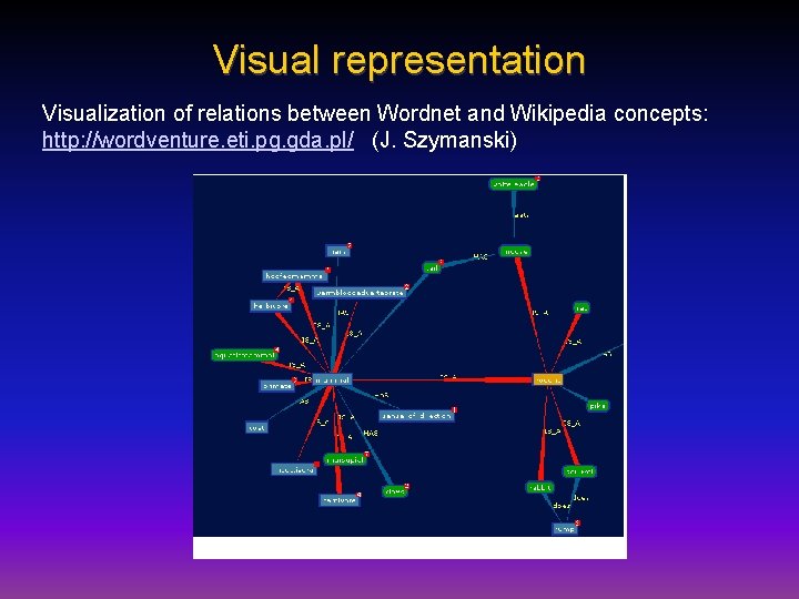 Visual representation Visualization of relations between Wordnet and Wikipedia concepts: http: //wordventure. eti. pg.