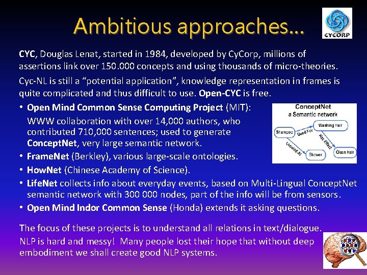 Ambitious approaches… CYC, Douglas Lenat, started in 1984, developed by Cy. Corp, millions of