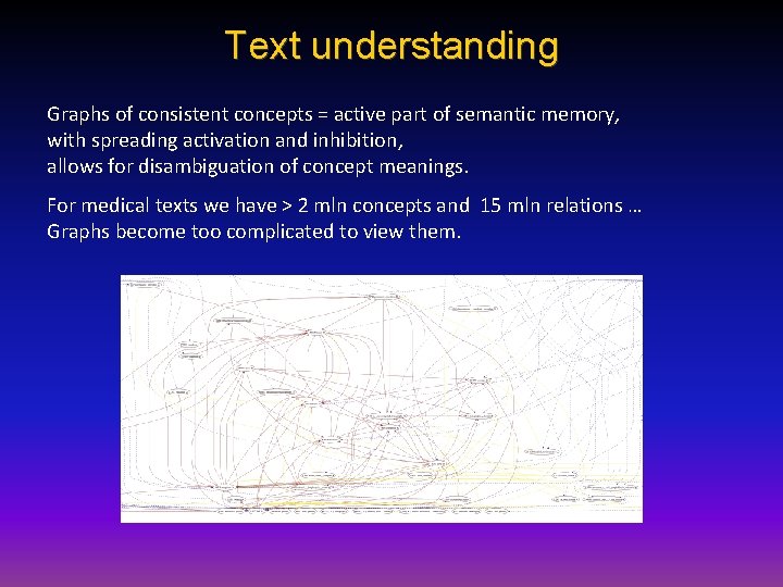 Text understanding Graphs of consistent concepts = active part of semantic memory, with spreading