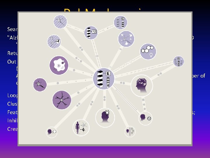 Pub. Med queries Searching for: "Alzheimer disease"[Me. SH Terms] AND "apolipoproteins e"[Me. SH Terms]
