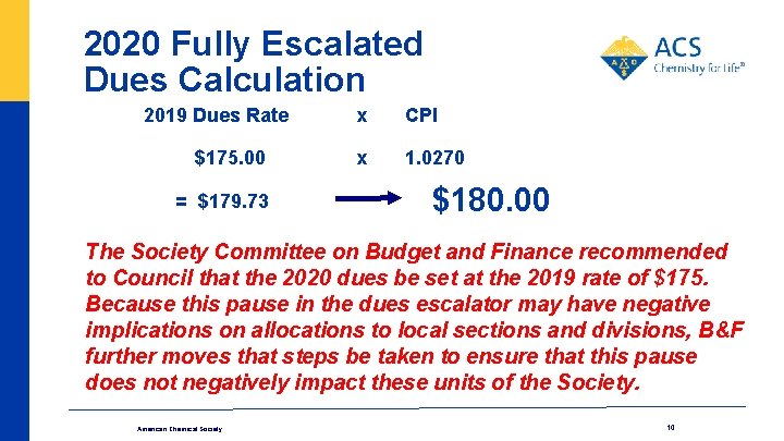 2020 Fully Escalated Dues Calculation 2019 Dues Rate $175. 00 = $179. 73 x