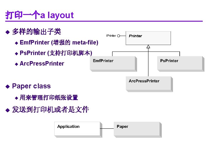 Arc Engine U Ersr Chinabeijing U Com U