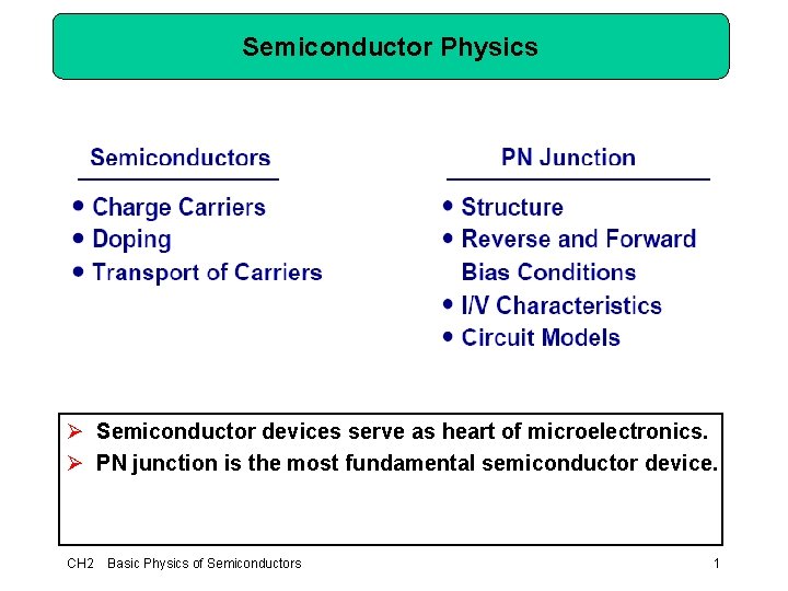 Semiconductor Physics Ø Semiconductor devices serve as heart of microelectronics. Ø PN junction is