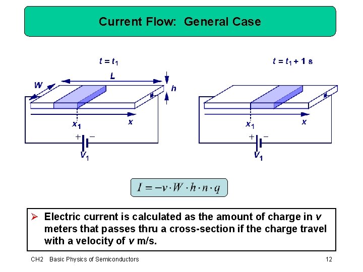 Current Flow: General Case Ø Electric current is calculated as the amount of charge