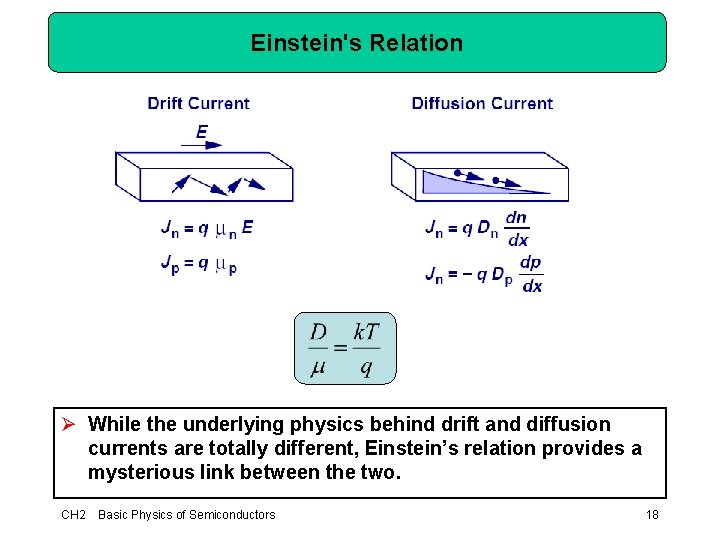 Einstein's Relation Ø While the underlying physics behind drift and diffusion currents are totally