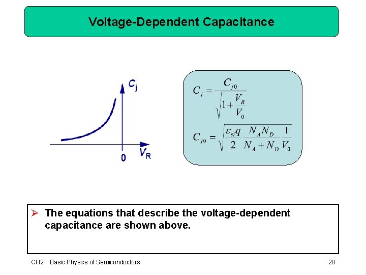 Voltage-Dependent Capacitance Ø The equations that describe the voltage-dependent capacitance are shown above. CH