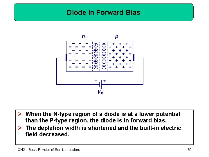 Diode in Forward Bias Ø When the N-type region of a diode is at