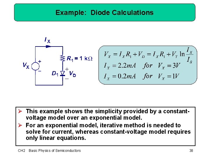 Example: Diode Calculations for Ø This example shows the simplicity provided by a constantvoltage