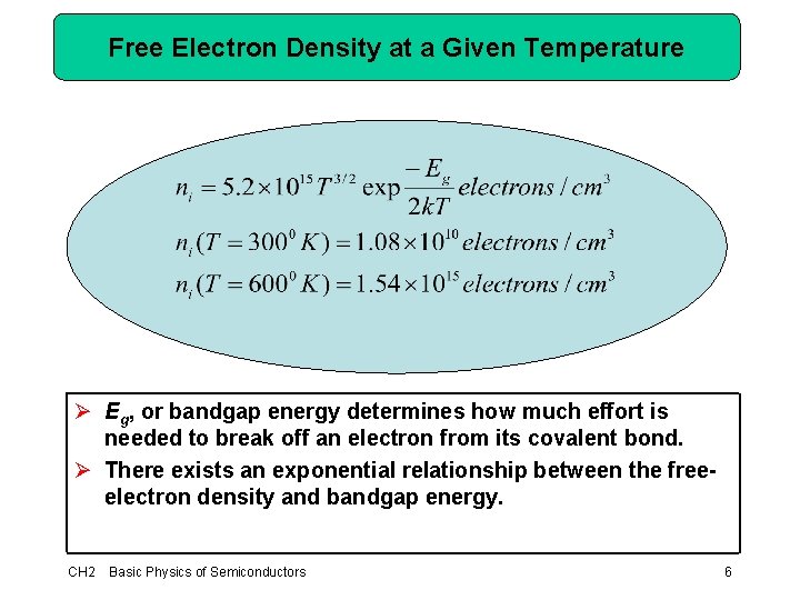 Free Electron Density at a Given Temperature Ø Eg, or bandgap energy determines how