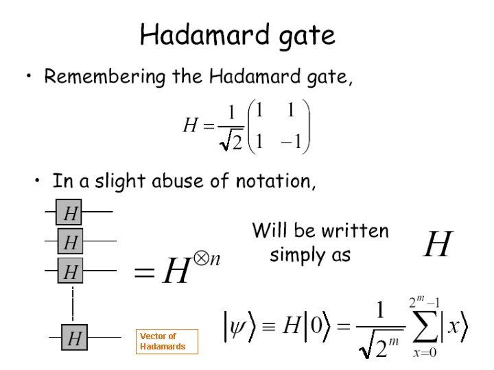 Vector of Hadamards 