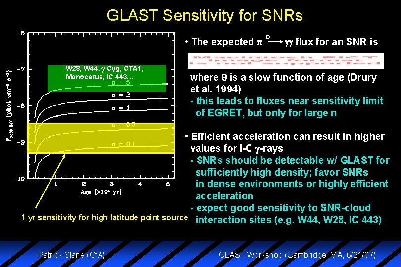 GLAST Sensitivity for SNRs o • The expected flux for an SNR is W