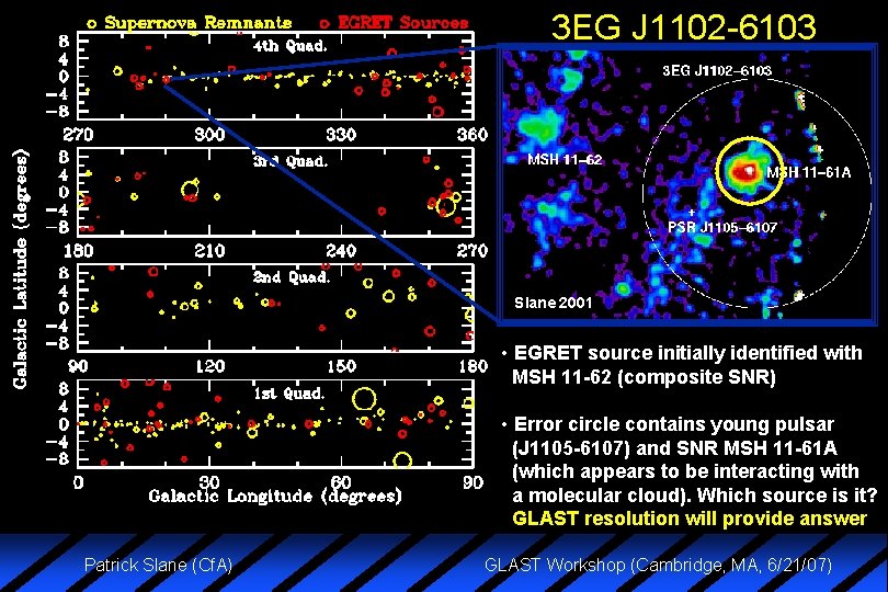 3 EG J 1102 -6103 Slane 2001 • EGRET source initially identified with MSH