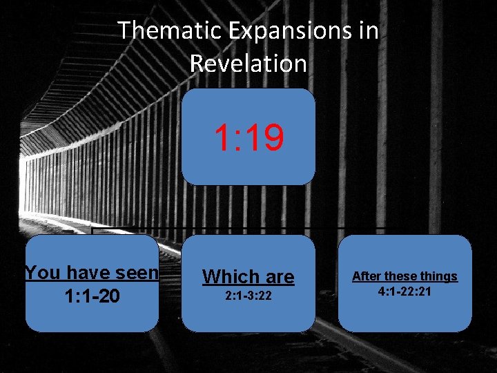 Thematic Expansions in Revelation 1: 19 You have seen 1: 1 -20 Which are