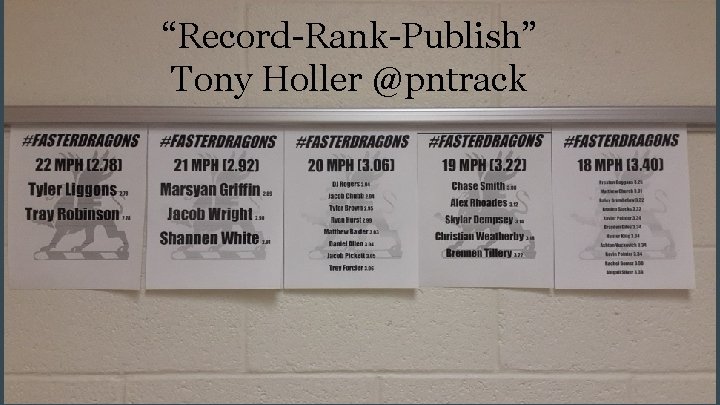 “Record-Rank-Publish” Tony Holler @pntrack 