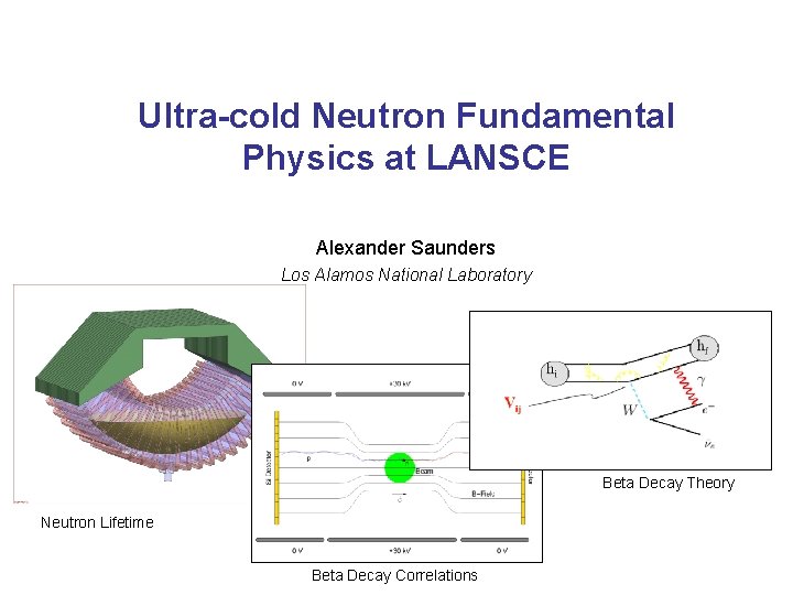Ultra-cold Neutron Fundamental Physics at LANSCE Alexander Saunders Los Alamos National Laboratory Beta Decay