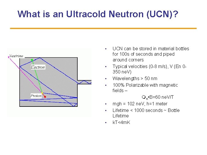 What is an Ultracold Neutron (UCN)? • • UCN can be stored in material