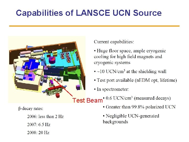 Capabilities of LANSCE UCN Source Test Beam 