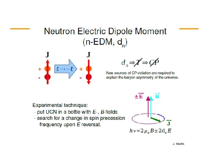 J. Martin 