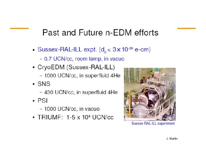 J. Martin 