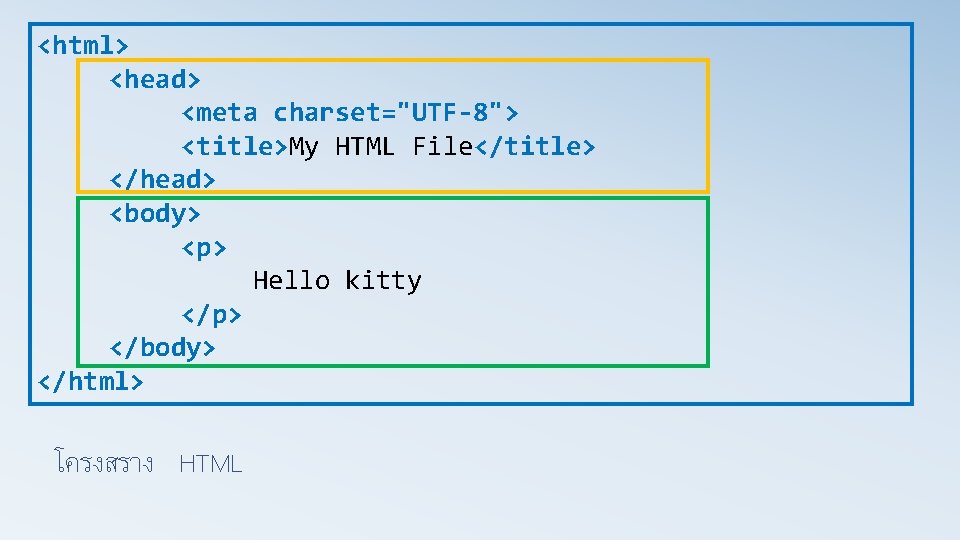 <html> <head> <meta charset="UTF-8"> <title>My HTML File</title> </head> <body> <p> Hello kitty </p> </body>
