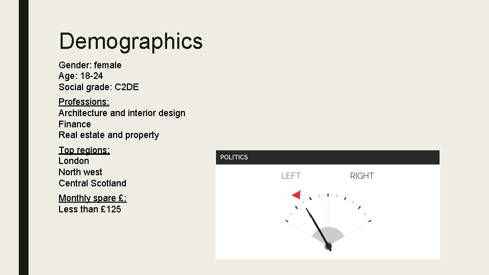 Demographics Gender: female Age: 18 -24 Social grade: C 2 DE Professions: Architecture and