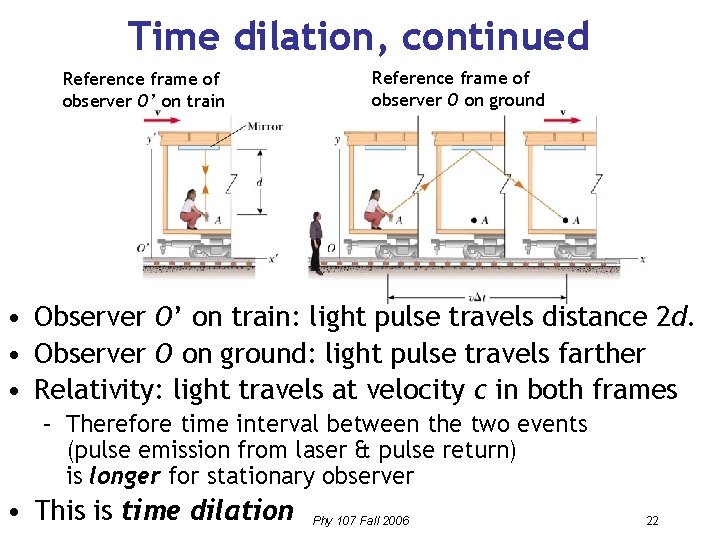 Time dilation, continued Reference frame of observer O’ on train Reference frame of observer