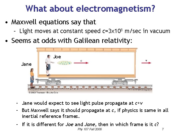 What about electromagnetism? • Maxwell equations say that – Light moves at constant speed