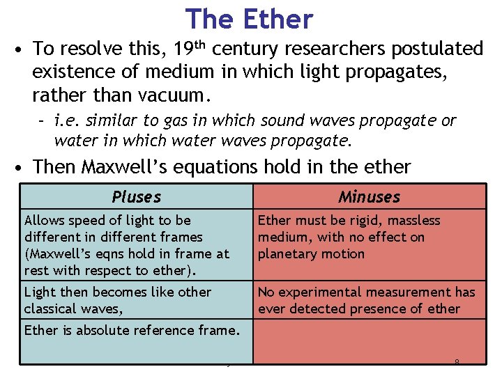 The Ether • To resolve this, 19 th century researchers postulated existence of medium