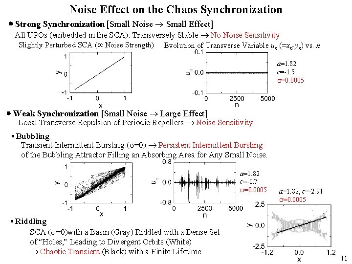 Noise Effect on the Chaos Synchronization Strong Synchronization [Small Noise Small Effect] All UPOs