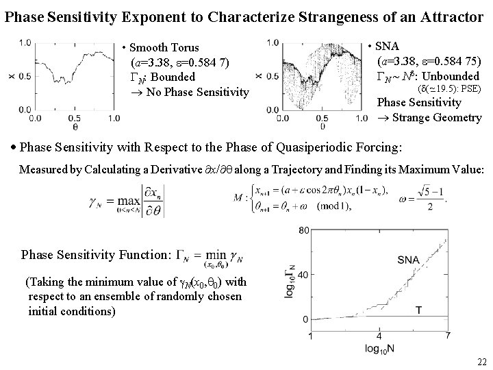 Phase Sensitivity Exponent to Characterize Strangeness of an Attractor • Smooth Torus (a=3. 38,