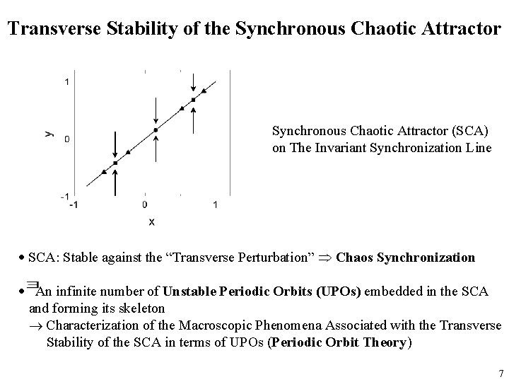 Transverse Stability of the Synchronous Chaotic Attractor (SCA) on The Invariant Synchronization Line SCA: