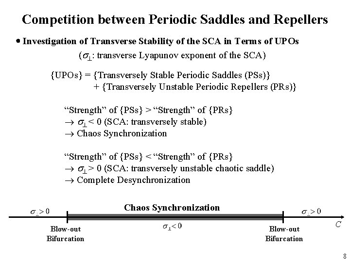 Competition between Periodic Saddles and Repellers Investigation of Transverse Stability of the SCA in