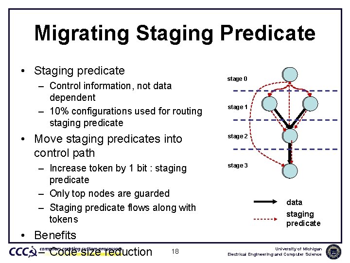 Migrating Staging Predicate • Staging predicate – Control information, not data dependent – 10%