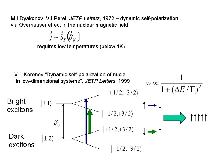 M. I. Dyakonov, V. I. Perel, JETP Letters, 1972 – dynamic self-polarization via Overhauser