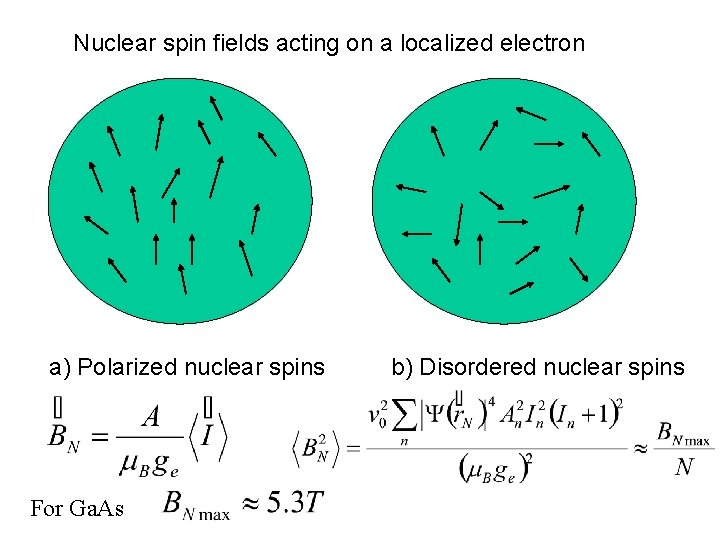 Nuclear spin fields acting on a localized electron a) Polarized nuclear spins For Ga.