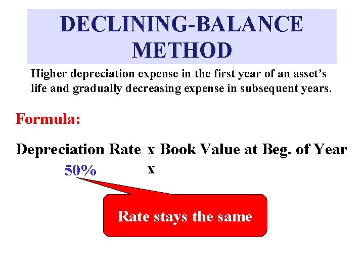 DECLINING-BALANCE METHOD Higher depreciation expense in the first year of an asset’s life and