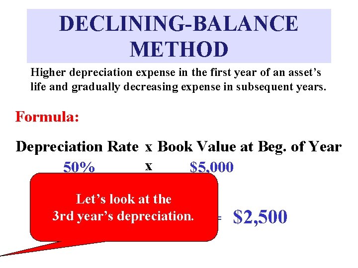 DECLINING-BALANCE METHOD Higher depreciation expense in the first year of an asset’s life and