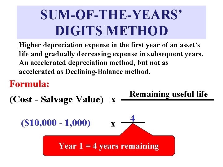 SUM-OF-THE-YEARS’ DIGITS METHOD Higher depreciation expense in the first year of an asset’s life