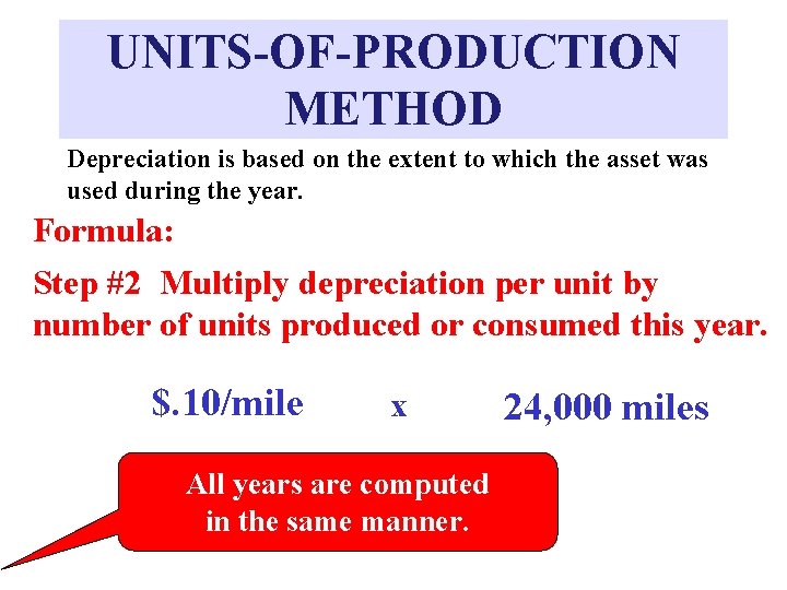 UNITS-OF-PRODUCTION METHOD Depreciation is based on the extent to which the asset was used