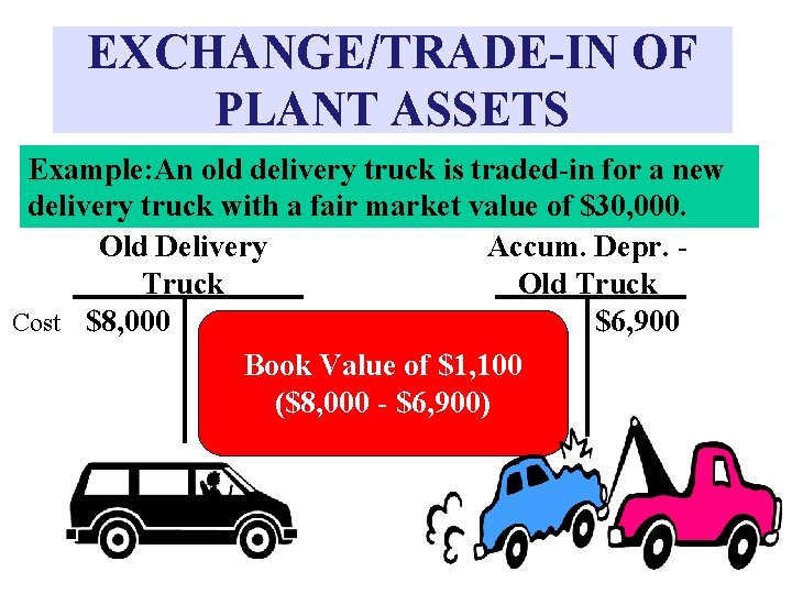 EXCHANGE/TRADE-IN OF PLANT ASSETS Example: An old delivery truck is traded-in for a new