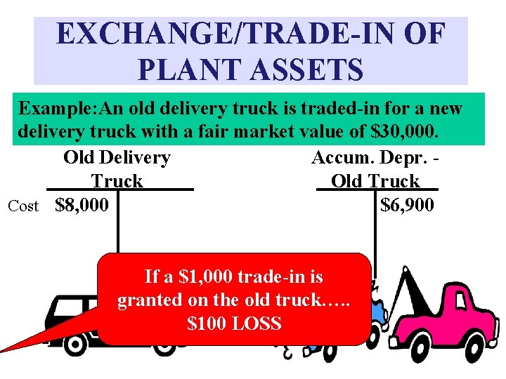 EXCHANGE/TRADE-IN OF PLANT ASSETS Example: An old delivery truck is traded-in for a new