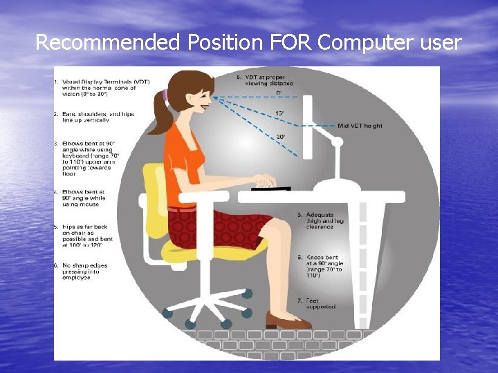 Recommended Position FOR Computer user Recommended Position FOR Computer user