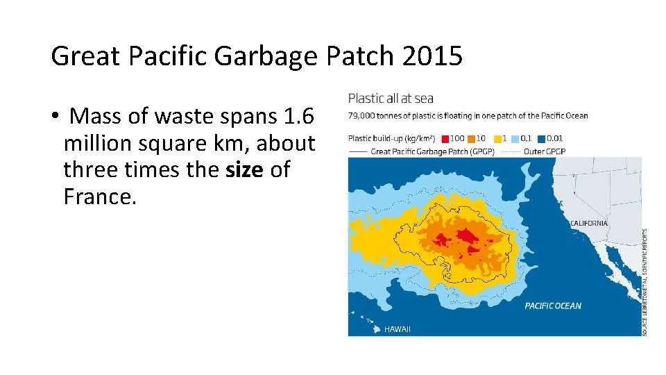 Great Pacific Garbage Patch 2015 • Mass of waste spans 1. 6 million square Great Pacific Garbage Patch 2015 • Mass of waste spans 1. 6 million square