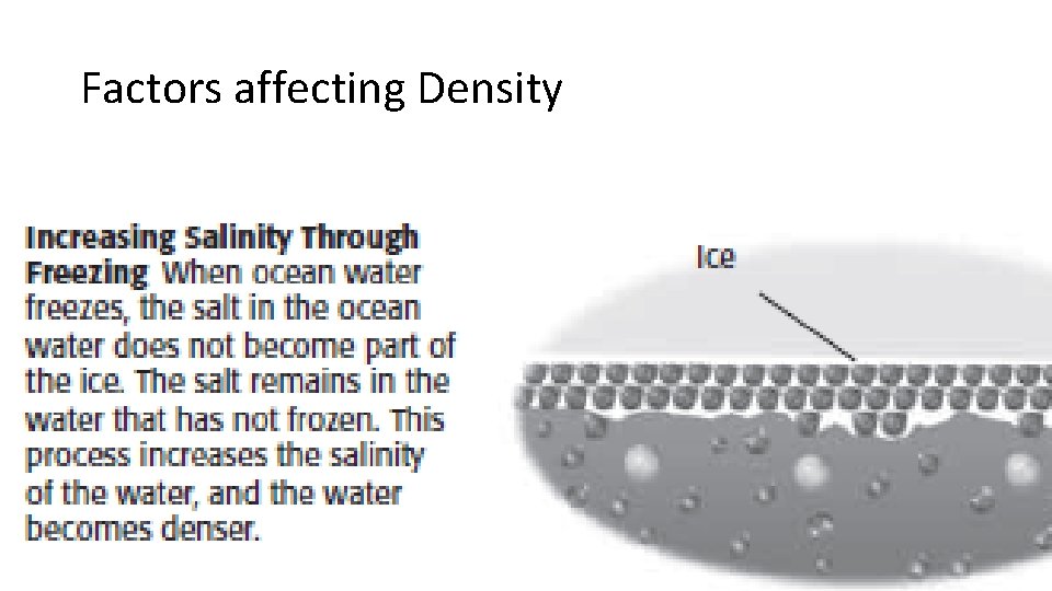 Factors affecting Density 