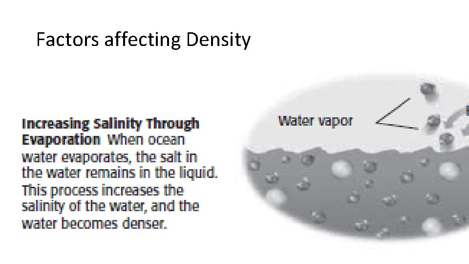 Factors affecting Density Factors affecting Density