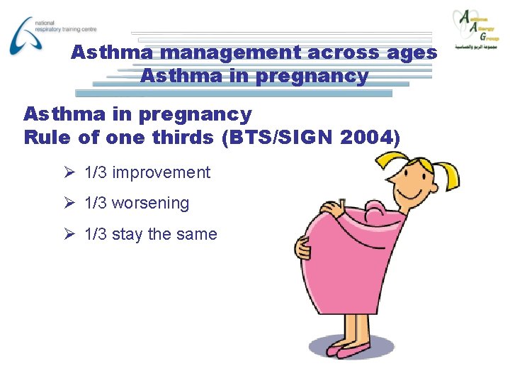 Asthma management across ages Asthma in pregnancy Rule of one thirds (BTS/SIGN 2004) Ø